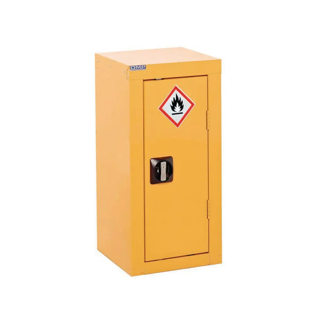 Hazardous Cabinet 1:1