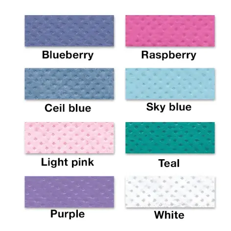 Disposable Coats, SMS