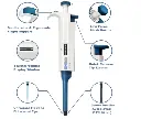 Onilab 100uL Adj. Vol Sngl Ch Micropipettor