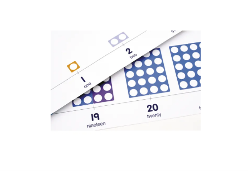 Numicon Display Wall Number Line, Laminated-Age 5. For counting, shapes, add & subtract