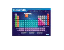 Poster: Periodic Table