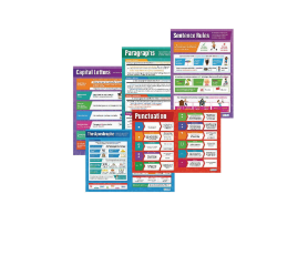 [CAHE1569539] Grammar Rules Poster Set - pack of 5.  